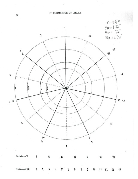 File:Planetary Seals and Columns - Lesson 2.pdf