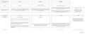 Thumbnail for version as of 20:30, 14 June 2025
