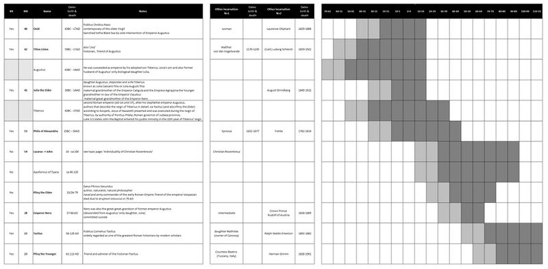 File:FMC00.673.jpg