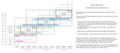 Thumbnail for version as of 17:13, 16 May 2025