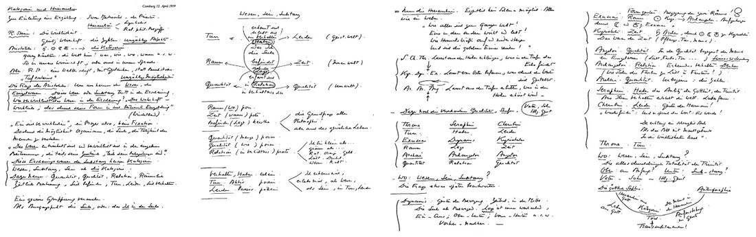 shows an excerpt of handwritten notes by Frederik Willem Zeylmans who worked on a book on the spiritual hierarchies. In the biography by his son Emanuel Zeylmans, the latter mentions that his father F.W. never wrote the book he intended to write on the hierarchies, but that he did leave 'tonloads' of notes on the subject. Note: the Zeylmans legacy is kept at the Ita Wegman Institut in Arlesheim. The example shows the approach using the categories of Aristotle: doing / being affected - or suffering (Tun/Leiden), location in space / time - or where and when (Ort/Zeit), and quantity / quality - how much and of what kind (Quantität/Qualität). This is given as an illustration of work that could still be done to compile these materials and make available what might be of interest, given there are hardly any books on the subject of spiritual hierarchies given the extreme complexity of the subject matter.