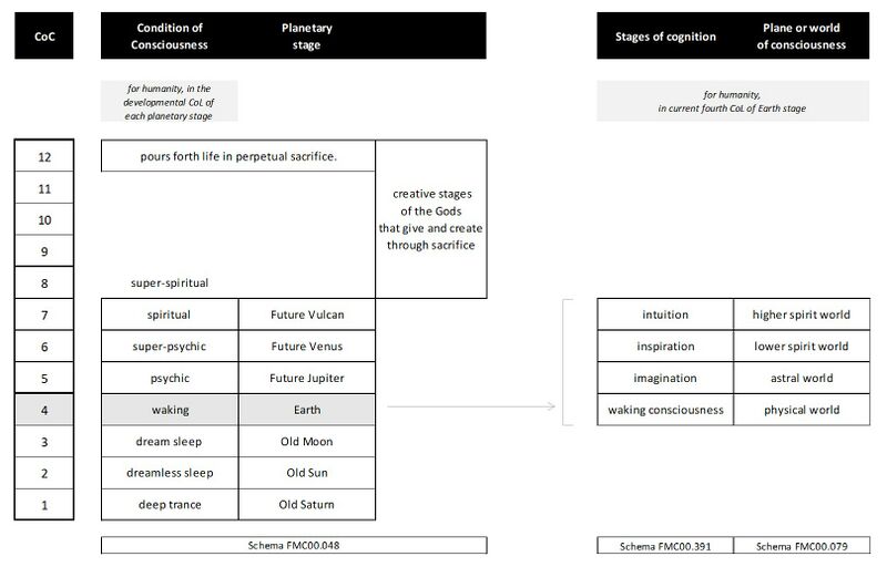 File:FMC00.048B.jpg