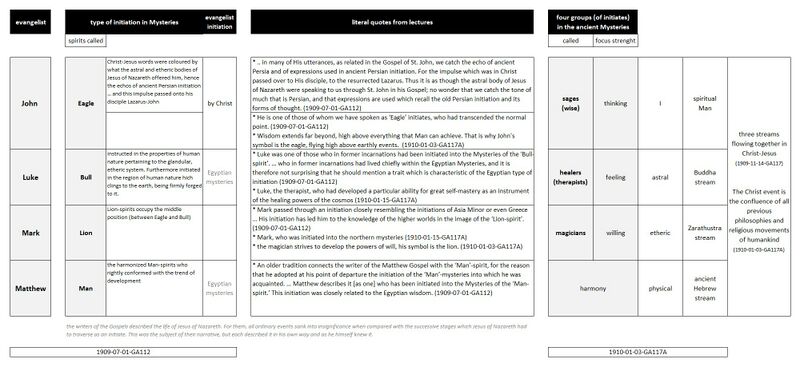 File:FMC00.509A.jpg