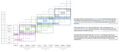 Thumbnail for version as of 10:41, 25 May 2025