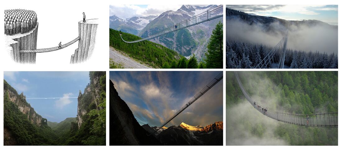 depicts the so-called 'bridge' shown on Schema FMC00.636 between lesser and greater mysteries of old, today between the spiritual scientific worldview such as anthroposophy and self-initiation. One could say the theme is: why do the majority of people not seem to combine spiritual practice with study. upper left: the computer generated drawing shows - on the left - a relatively large community or mass of people, imagine souls of the Michaelic stream who adhere to the spiritual worldview. They look to the right, aware that the future and vantage point is the spiritualization of mankind. The narrow bridge to the right side is to visualize that the next step of self-initiation is an individual path walked alone on a long narrow bridge. In self-initiation one needs to do 'the Work', alone and individually, with character transformation, meditation and concentration etc, a path that takes lifelong commitment and years of daily practice. other images: to help our imagination and visualize this idea with the metaphor of simple but very long rope bridges, some illustrations of long pedestrian suspension footbridges are added, the longer ones shown here are between 360 and 720 meters. Note the Schema supports discussions triggered by Schema FMC00.636, on why it appears that left and right on that Schema are separate communities with little cross-over, and why it appears souls have a hard time crossing this bridge in a single incarnation. Crossing may perhaps happen between incarnations, that a soul is ready to pick up and dedicate one's self to self-initiation as a main task in life after having gone through the process between death and a new birth with certain conditions of spiritual maturity fulfilled.