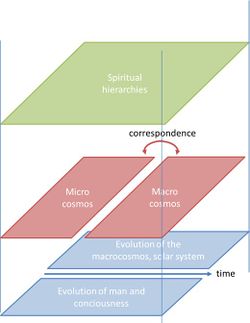 FMC structure 01.jpg