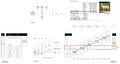 Thumbnail for version as of 13:31, 8 May 2025