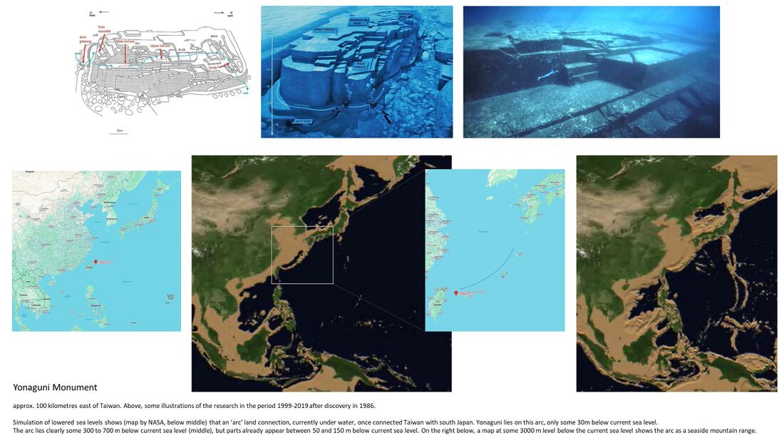 illustrates how Yonaguni Monument, approx. 100 kilometres east of Taiwan and discovered only in 1986, lies only some 30m below current sea level. Simulation of lowered sea levels shows (map by NASA, below middle) shows that an ‘arc’ land connection, currently under water, once connected Taiwan with south Japan, and was in fact a seaside mountain range. The map on the right below is at some 3000 m level below the current sea level, see also Schema FMC00.214G. Just like doggerland on that Schema, these images build an appreciation for how cultures inhabited different parts of the Earth between the Atlantean epoch and today, and much remains unknown of the last 10.000 years of our current Postatlantean epoch and the first cultural ages (eg period 8000 to 5000 BC).