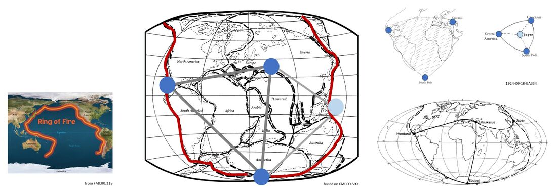 links the separation of the moon from the Earth, and the unified primal continent Pangaea (middle), with the tetraeder structure of the Earth as described in 1924-09-18-GA354. On the middle drawing, the red lines map the ring of fire (left), whereas the blue dots map the end points from the tetraeder structure drawing. Below right: another illustration below by Hans-Ulrich Schmutz from the book 'Die Tetraeder-struktur der Erde'.