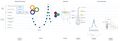 Thumbnail for version as of 17:20, 16 May 2025